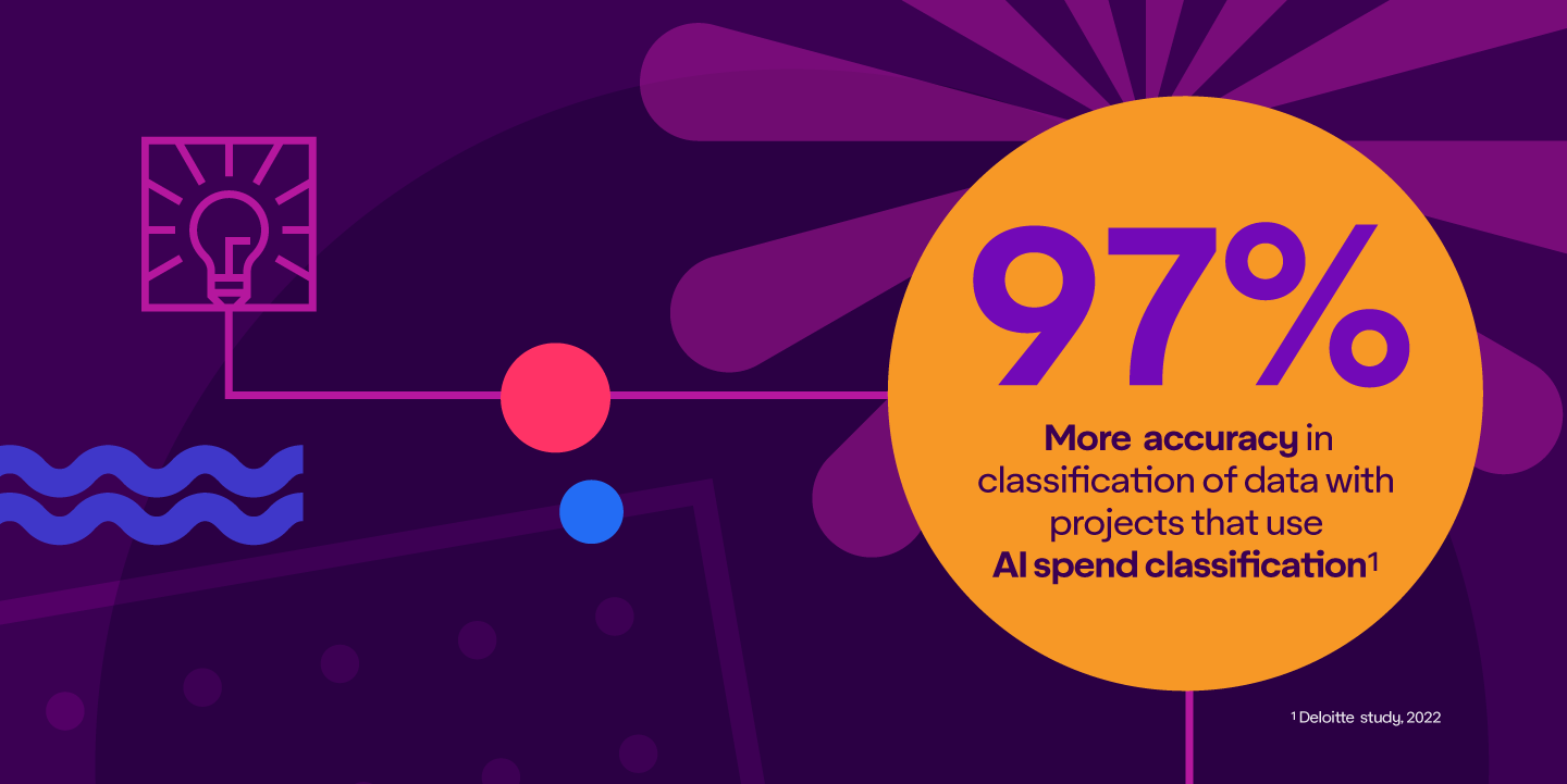 Rosslyn_Hubspot_Data_01_0