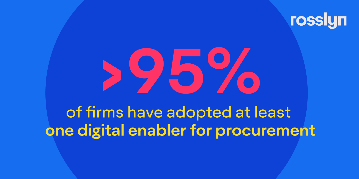 digital-enabler-for-procurement-large