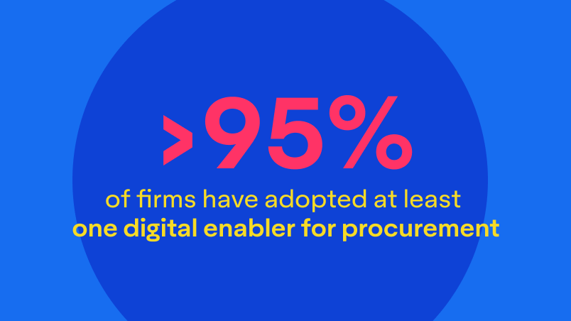 digital-enabler-for-procurement